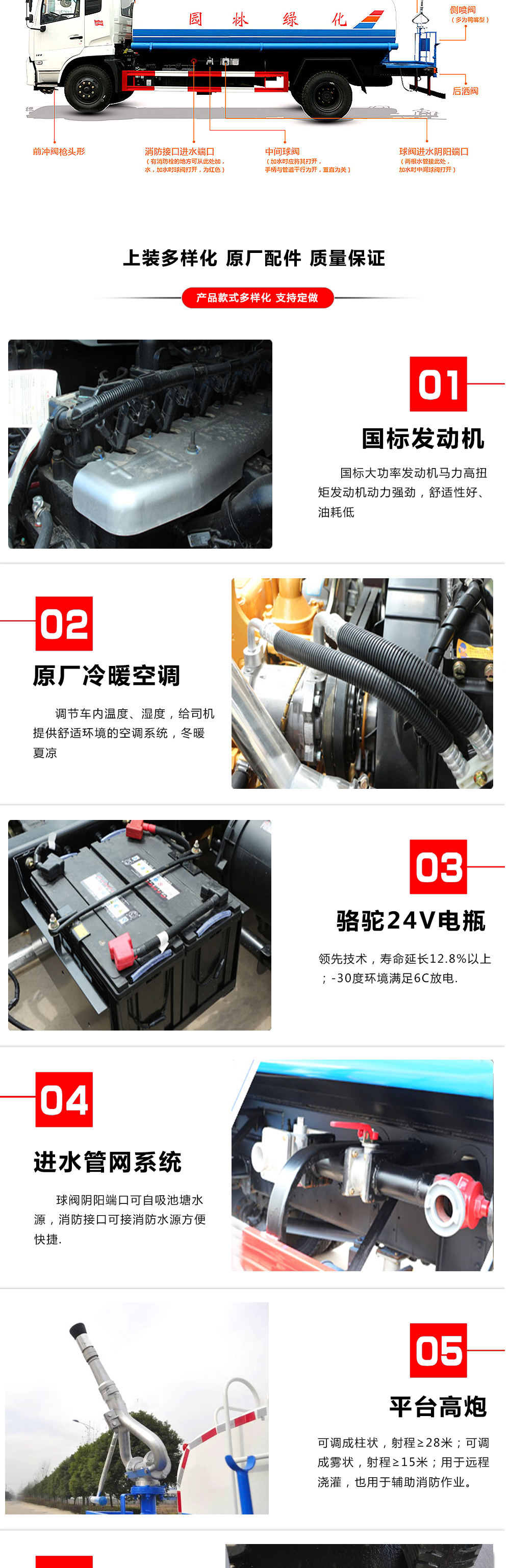 国六东风小福瑞卡 5吨 洒水车